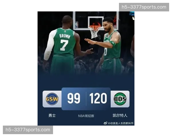 凯尔特人113-108力克魔术，塔图姆缺阵下布朗独得29分